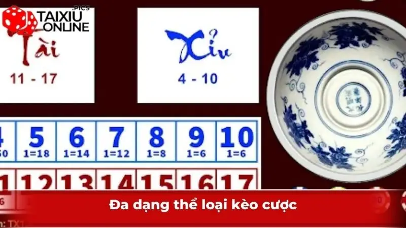 Đa dạng thể loại kèo cược